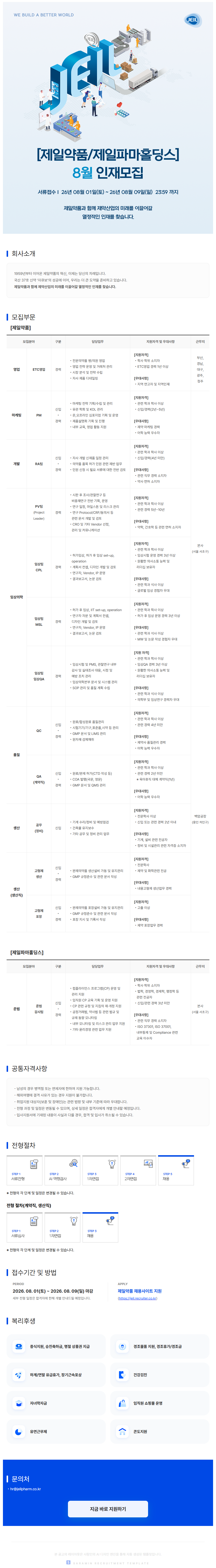 Contents image